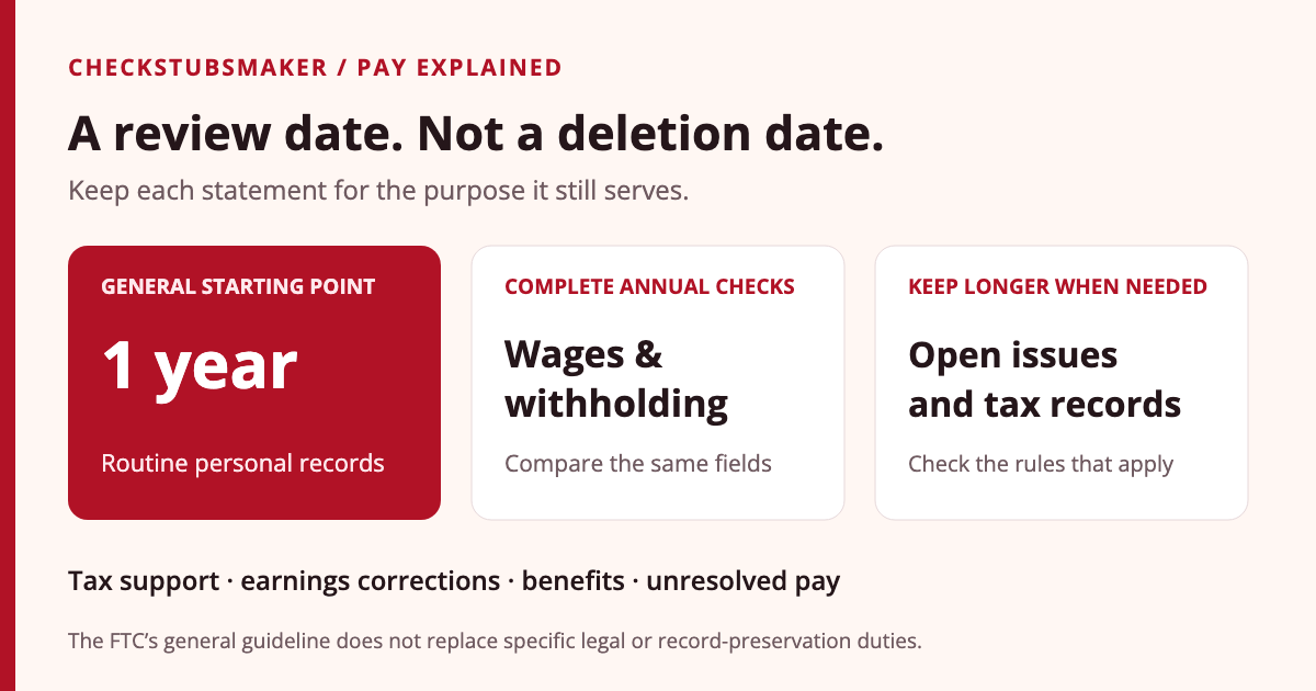 Pay stub retention review: start with the FTC’s one-year general guideline, complete annual wage checks, and keep records longer when needed for taxes, benefits, earnings corrections, or an unresolved pay issue.